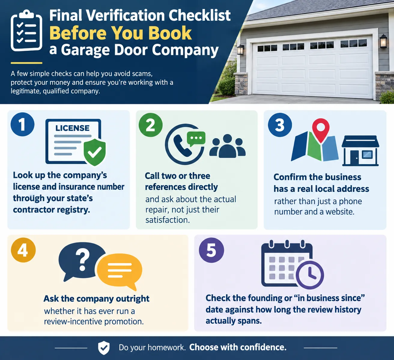 Final Verification Checklist Before You Book